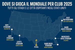 Il_mondiale_per_club_2025_si_g