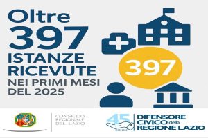 Incremento_del_33%25_delle_richi